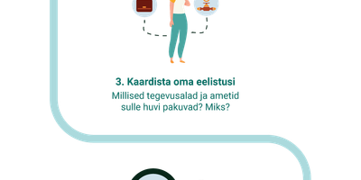 faili 6 sammu_vertikaalne_2.png allalaadimine